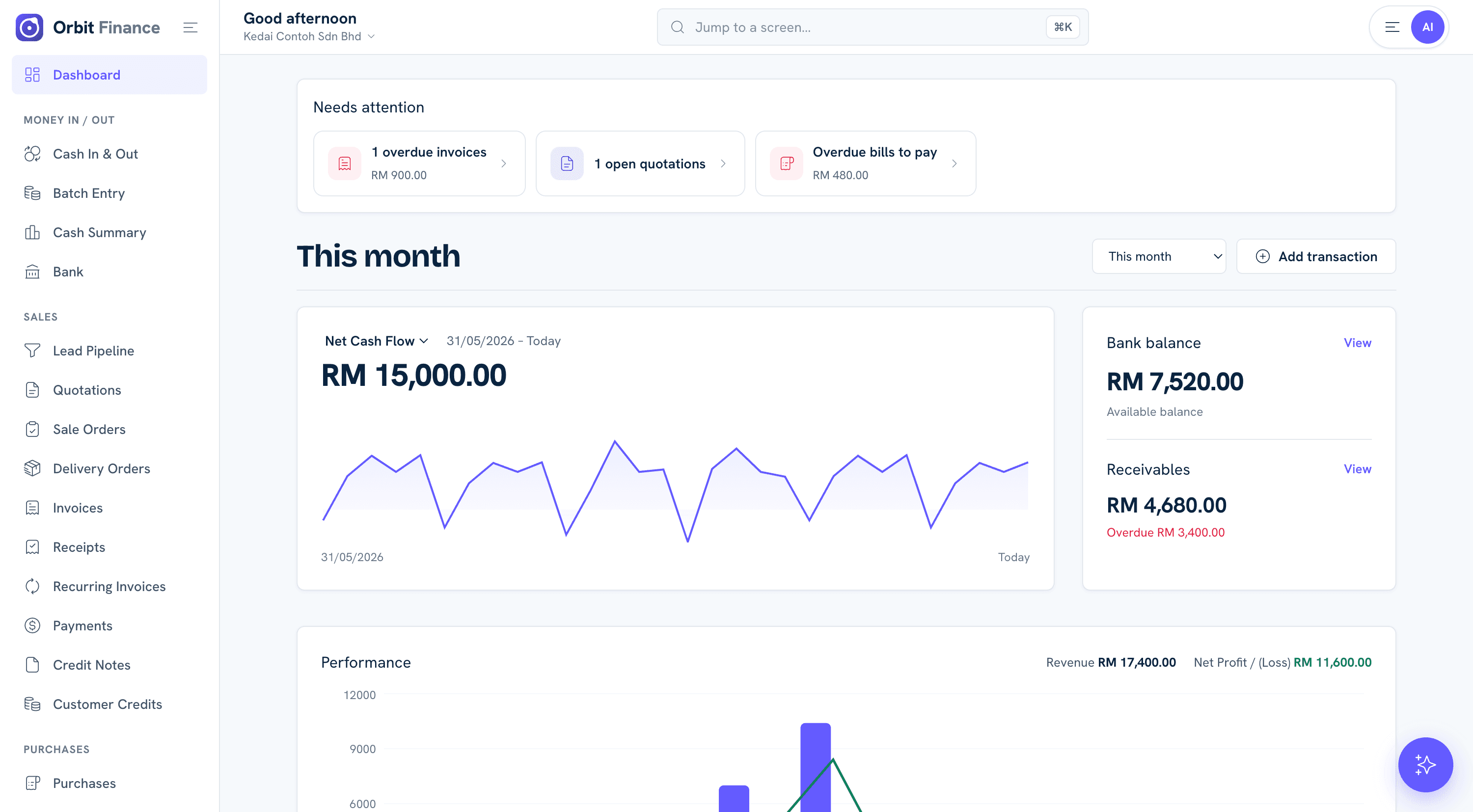 Orbit Finance dashboard showing live cash flow, bank balance and receivables